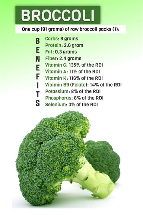 Broccoli - One cup (91 grams) of raw Broccoli Packs | Herbs for health ...