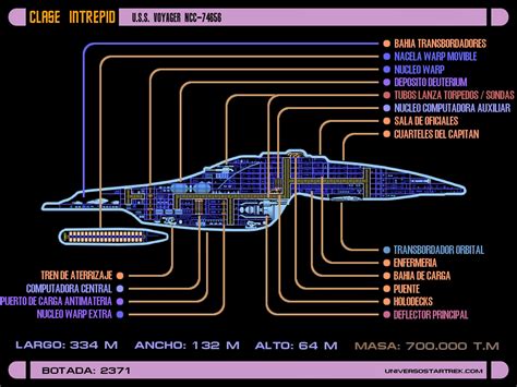 Star Trek Voyager Schematics