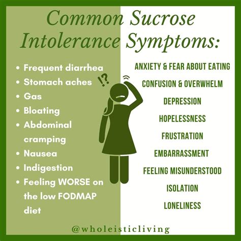 Navigating the Sucrose Intolerance Diet | Jenna Volpe, RDN, LD, CLT ...