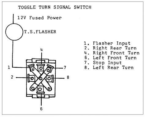 30 Amp Twist Lock Plug Wiring Diagram - Cadician's Blog