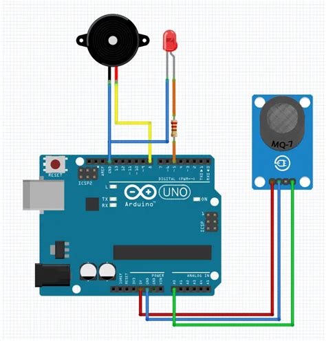 Arduino Projects: Gas Sensor - Tutorial45