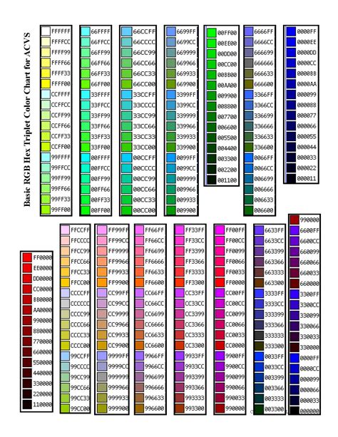 Rgb Color Code Chart - Hex triplet color chart table of color codes for ...