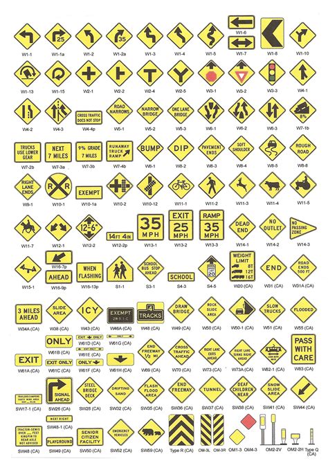 us road signs and names - Clip Art Library