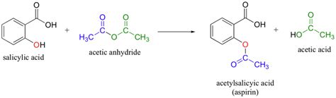 Acetylsalicylic Acid - Home