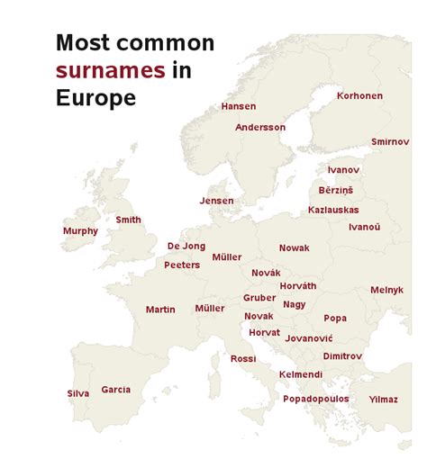 Most common surnames in Europe