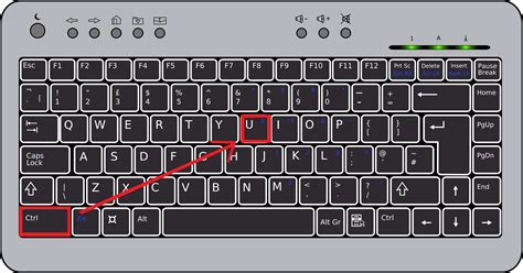 22 Essential Windows Keyboard Shortcuts for Non-Geeks