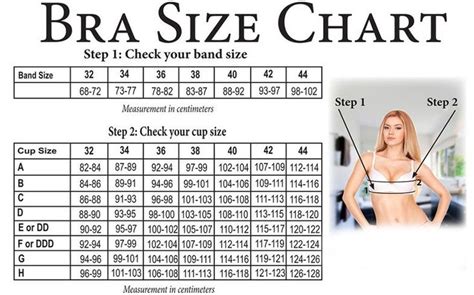 Bra Size Chart | Bra size charts, Measure bra size, Handmade bikinis