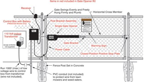 How To Make A Automatic Gate Opener