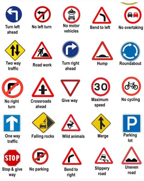 Check Out The Meaning Of These Road Signs In Ghana