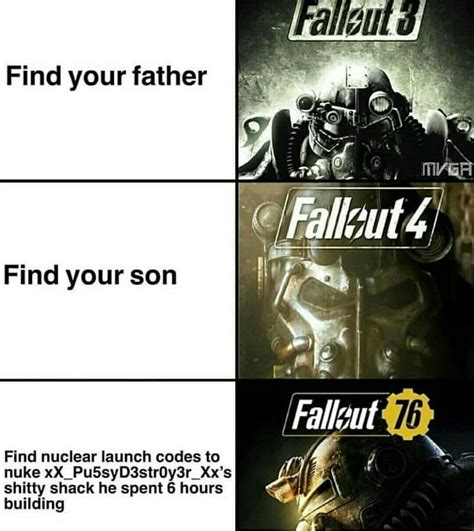 Fallout 76 in a nutshell - Funny | Fallout funny, Fallout meme, Funny ...