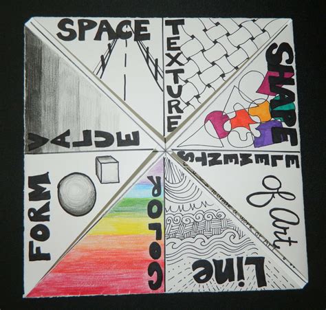 Hey, That's My Art Teacher: Elements & Principles Four Corner Foldable