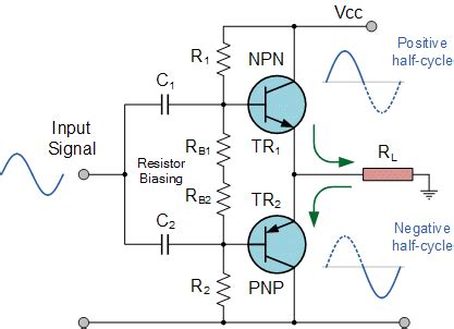 Class b push pull amplifier schematic