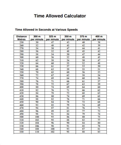 FREE 8+ Sample Time Card Calculators in PDF