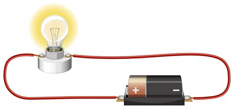 Science experiment of electric circuit 1879215 Vector Art at Vecteezy