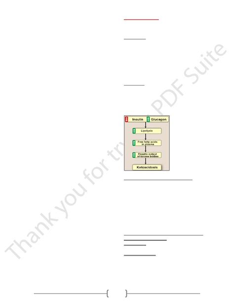 Ketosis pdf - Lipid metabolism - Muhadharaty