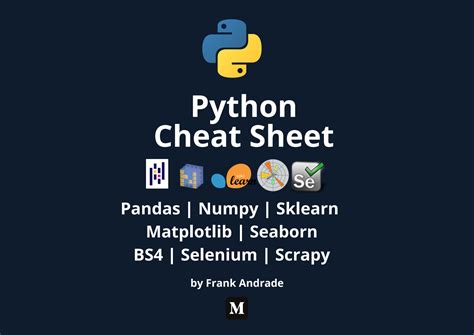 SOLUTION: Python cheatsheet - Studypool