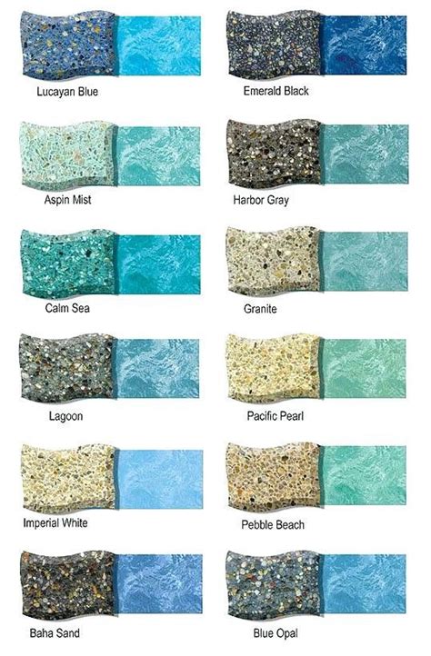 Pool Plaster Colors Chart – Warehouse of Ideas