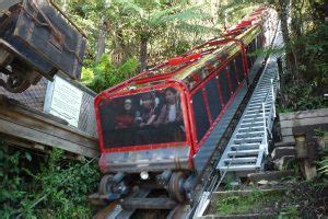 Scenic Railway Blue Mountains