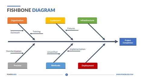 [DIAGRAM] Bony Fish Diagram - MYDIAGRAM.ONLINE