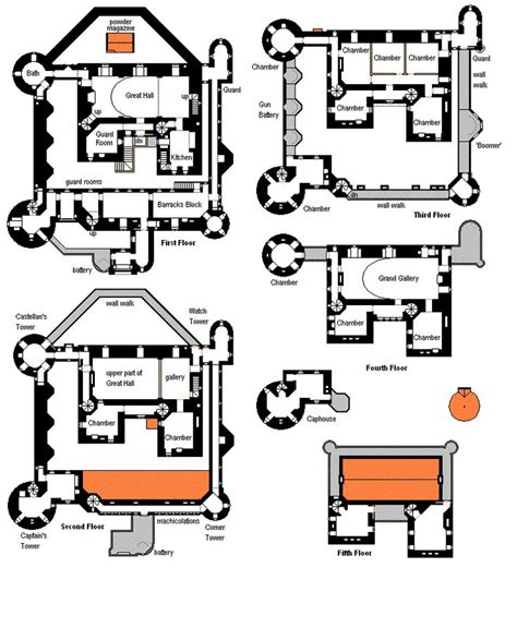 Castle Design House Plans: A Guide To Building Your Dream Home In 2023 ...