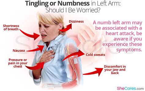 Pin on Hormonal Imbalance Symptoms