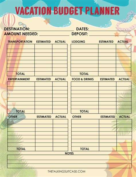 Excel Travel Budget Planner Template | Besttravels.org