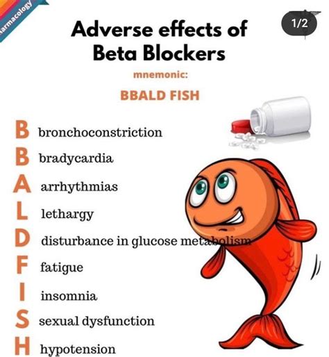 Adverse effects of beta blockers - MEDizzy