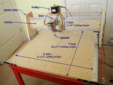 Make Your Own DIY CNC | Diy cnc router, Homemade cnc, Cnc woodworking