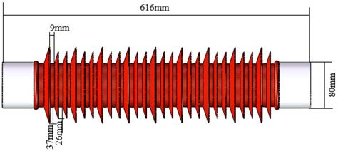 Structure diagram of optimized insulator | Download Scientific Diagram