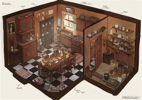 Pin on Layouts | Interiors