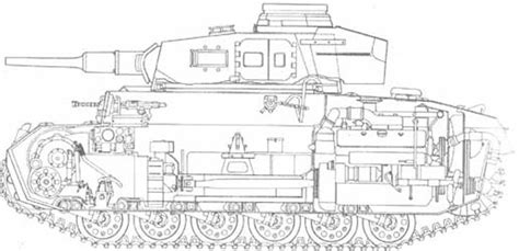 Panzerkampfwagen III Medium Tank