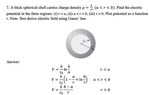 Solved 7. A thick spherical shell carries charge density p = | Chegg.com