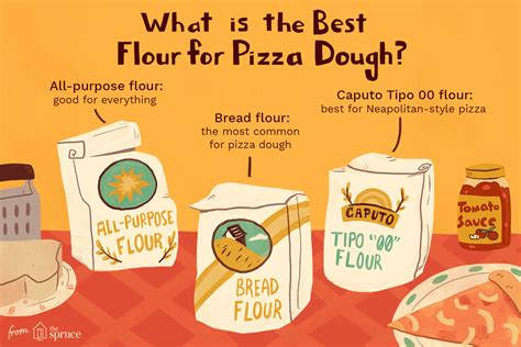 Best Flour for Making Pizza Dough