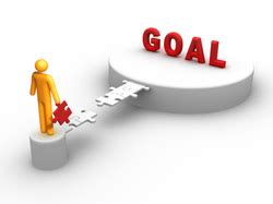 Goal Theory - Motivational Theories