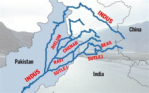 Indus River Basin Map