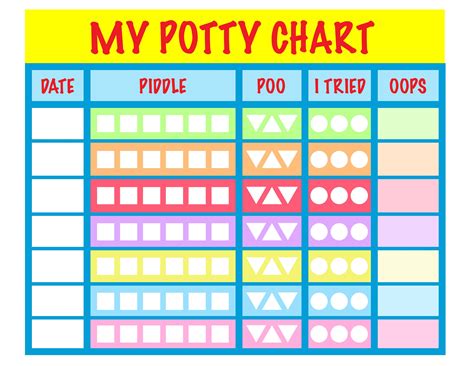 Free Printable Potty Charts | Free Printable