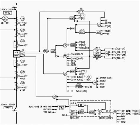 Understanding Substation Single Line Diagrams and IEC 61850 Process Bus ...