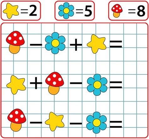 Fun Math Games For 5th Graders Online Free - Fun Guest