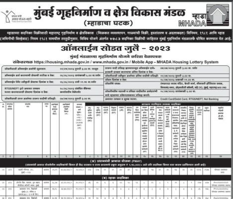 Mhada Form Last Date 2023 - Printable Forms Free Online