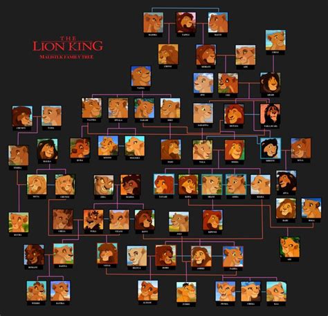 Heracles Family Tree - Hercules' Club | Cross Timbers Urban Forestry ...