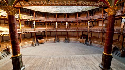 Shakespeare's Globe Theatre Events & Tickets 2024 | London Reviews