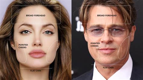 What are the right glasses for square face shape?