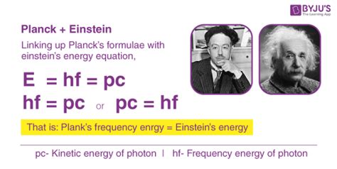 De Broglie Relationship | Significance Of De Broglie Equation