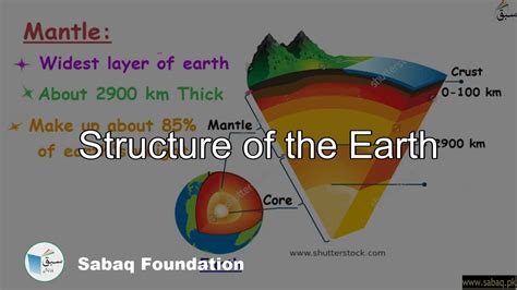 Structure of the Earth, General Science Lecture | Sabaq.pk - YouTube