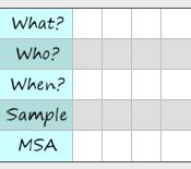 Data Collection Plan Template – Continuous Improvement Toolkit