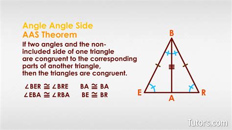 Isosceles Triangle Theorem - Proof, Converse, & Examples