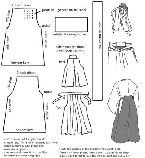 I Made It By Hand: Drafting A Hakama Pattern