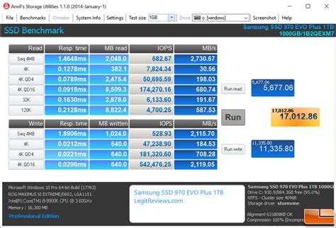 Samsung 970 EVO Plus 1TB SSD Review - Legit Reviews