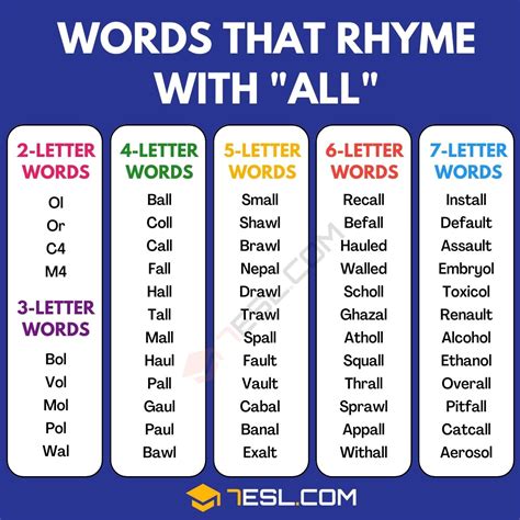 238 Examples of Words that Rhyme with All • 7ESL