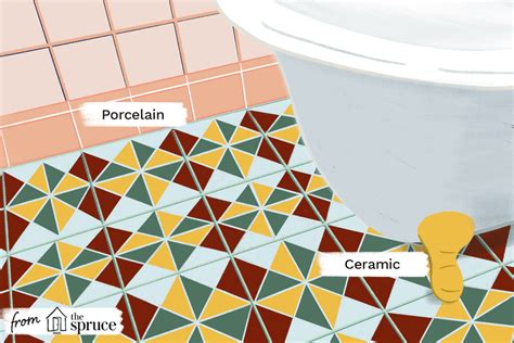 Porcelain vs. Ceramic Tile: What's the Difference?